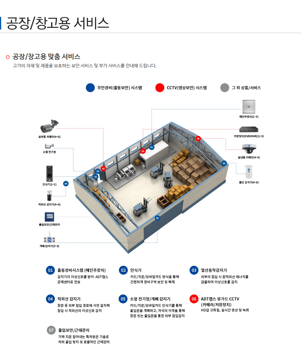 공장창고용서비스