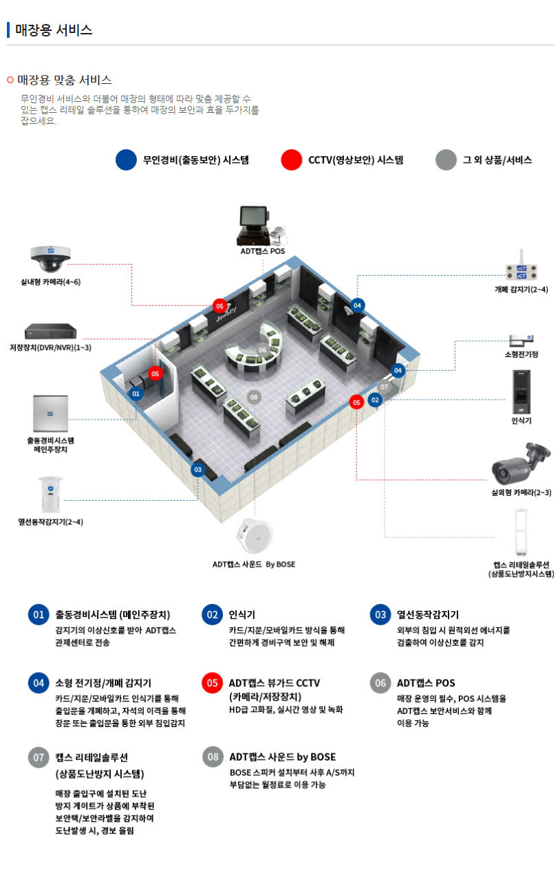매장용서비스-모바일